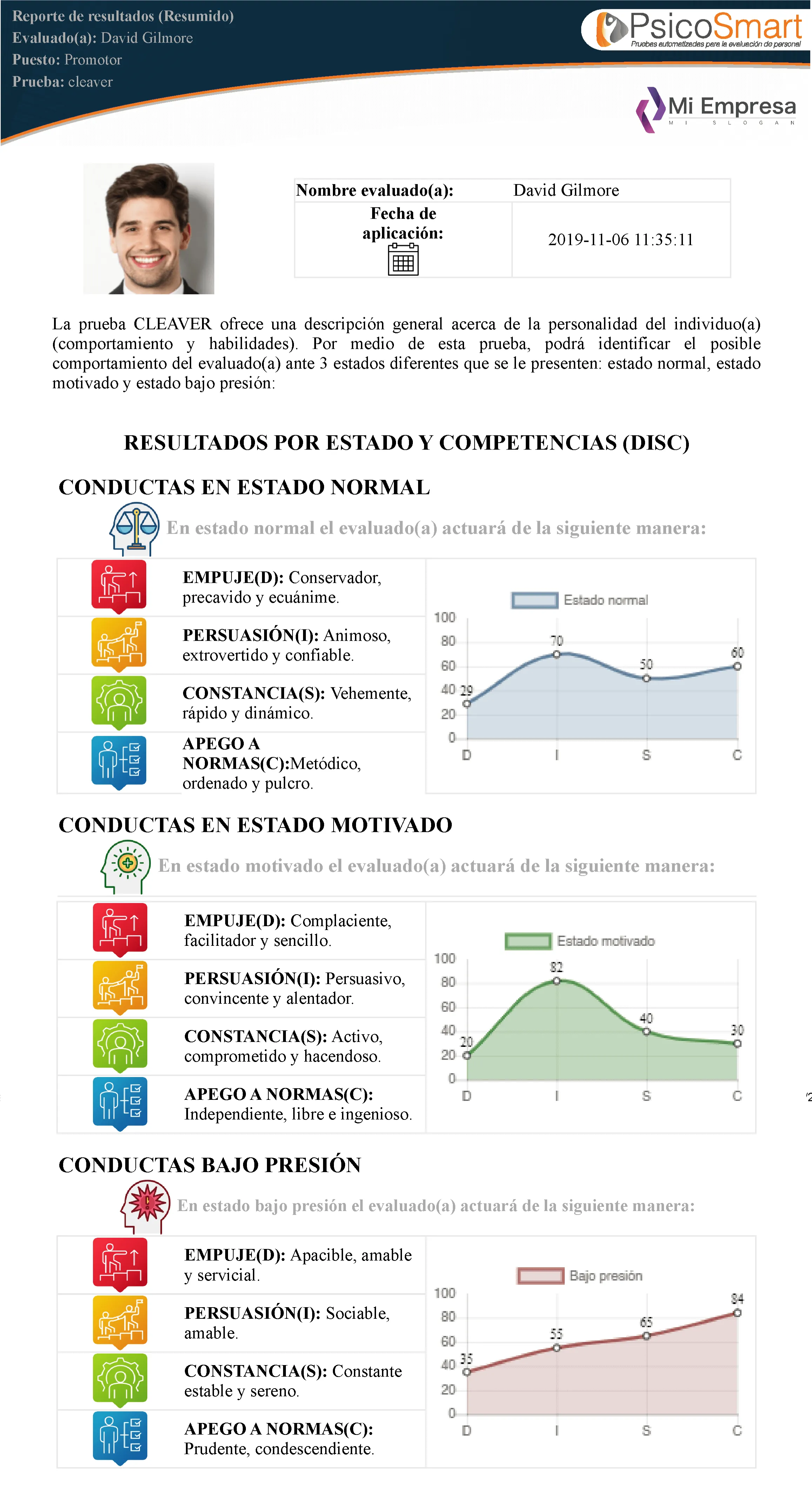 psicosmart example report